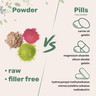 VUENERO® Hyaluronic Acid Powder
