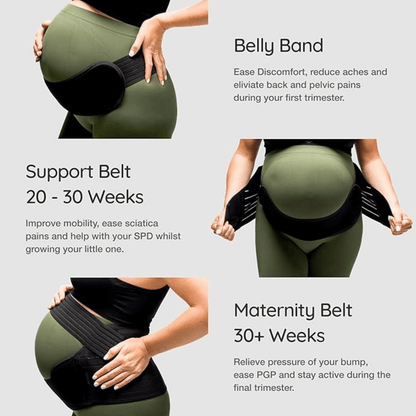 Mama Belt 2.0 - Maternity & Postpartum Support